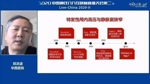 狭窄伴颅内压增高介入治疗实践2020中国神经介入互联网直播大会第二季